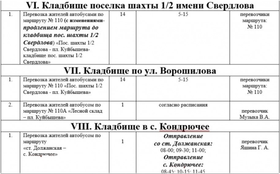 Расписание кирсанов тамбов. Автобус на родительский день. Автобус 63 расписание. Расписание на кладбище. Расписание автобуса окружное кладбище екатеринбург.